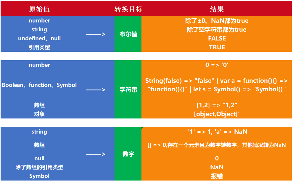 js在新窗口打开链接_js新窗口打开链接_在新窗口中打开链接