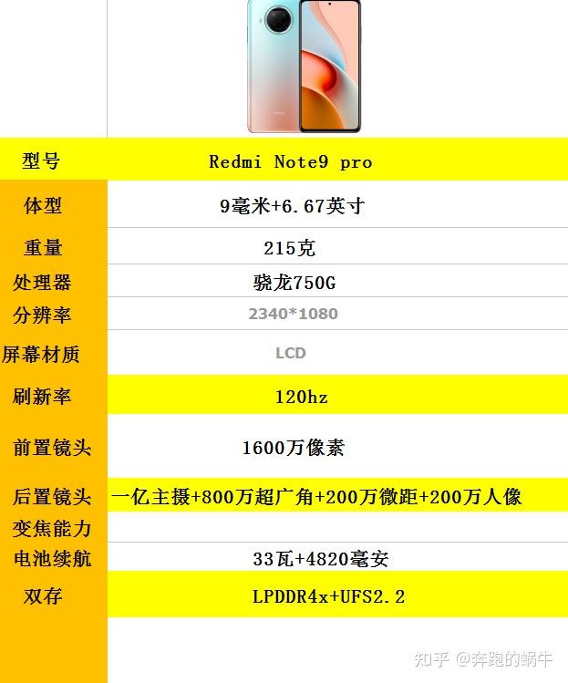 骁龙652和骁龙820_骁龙625和骁龙821对比_骁龙895