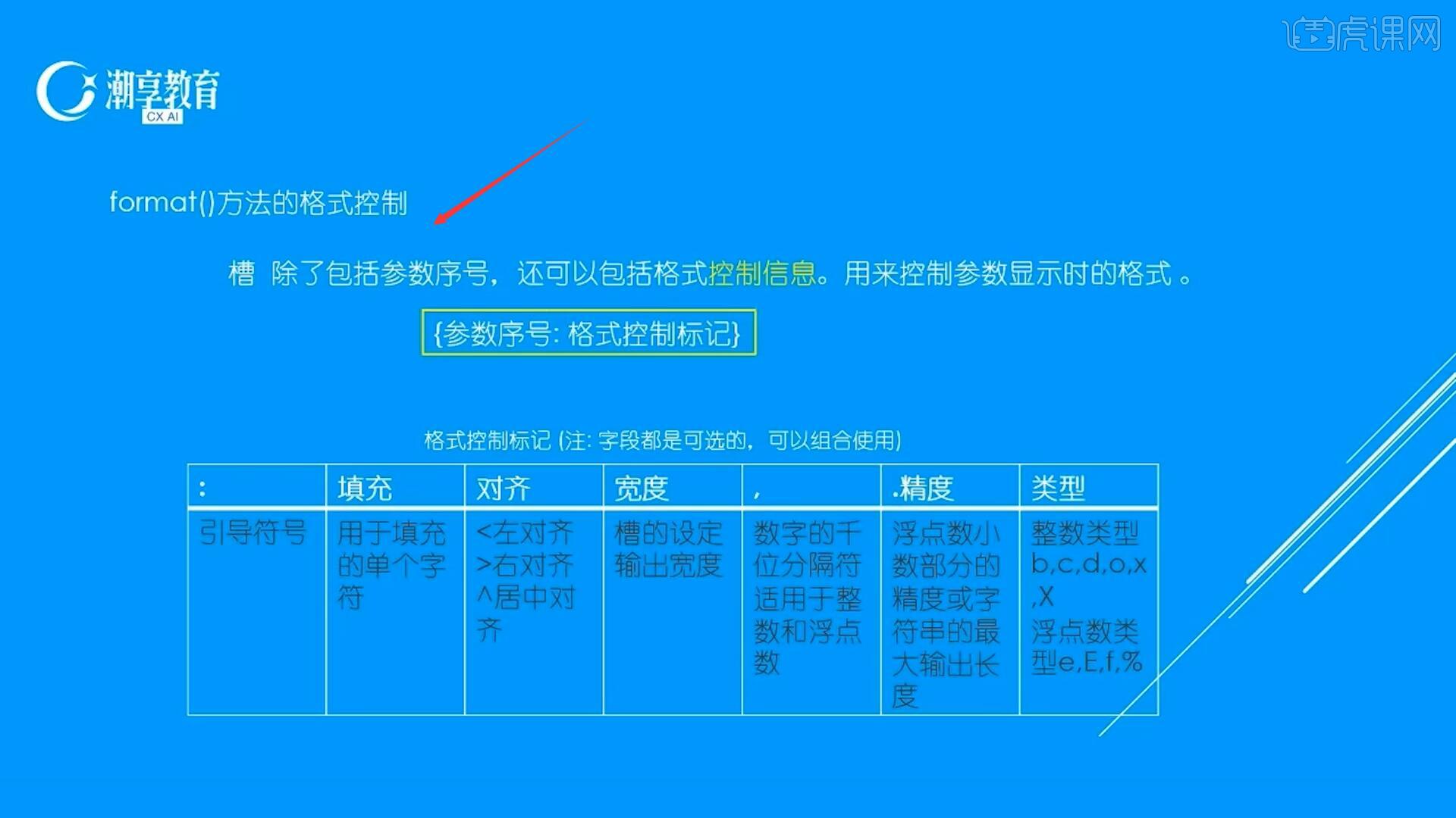切割字符串方法_切割字符串js_切割字符串