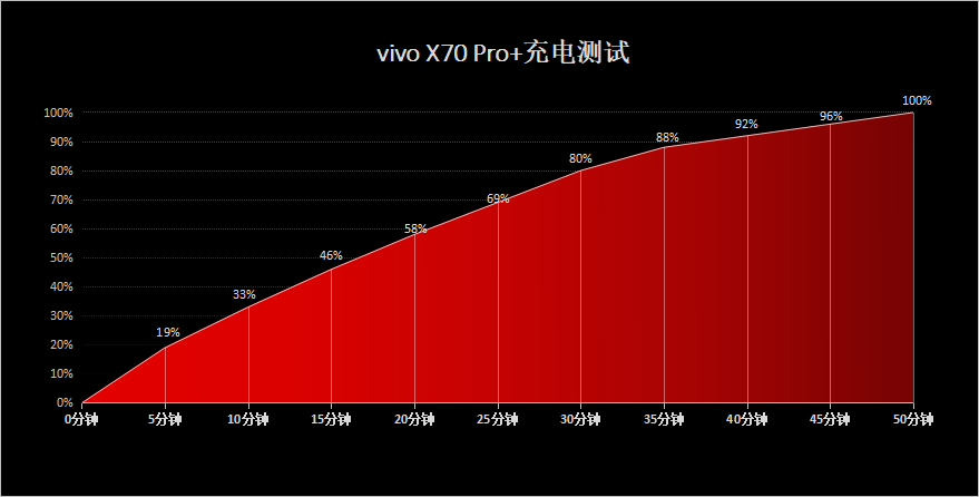 一体够配置玩机手机游戏吗_什么一体机打游戏最好_一体机玩游戏手机配置不够