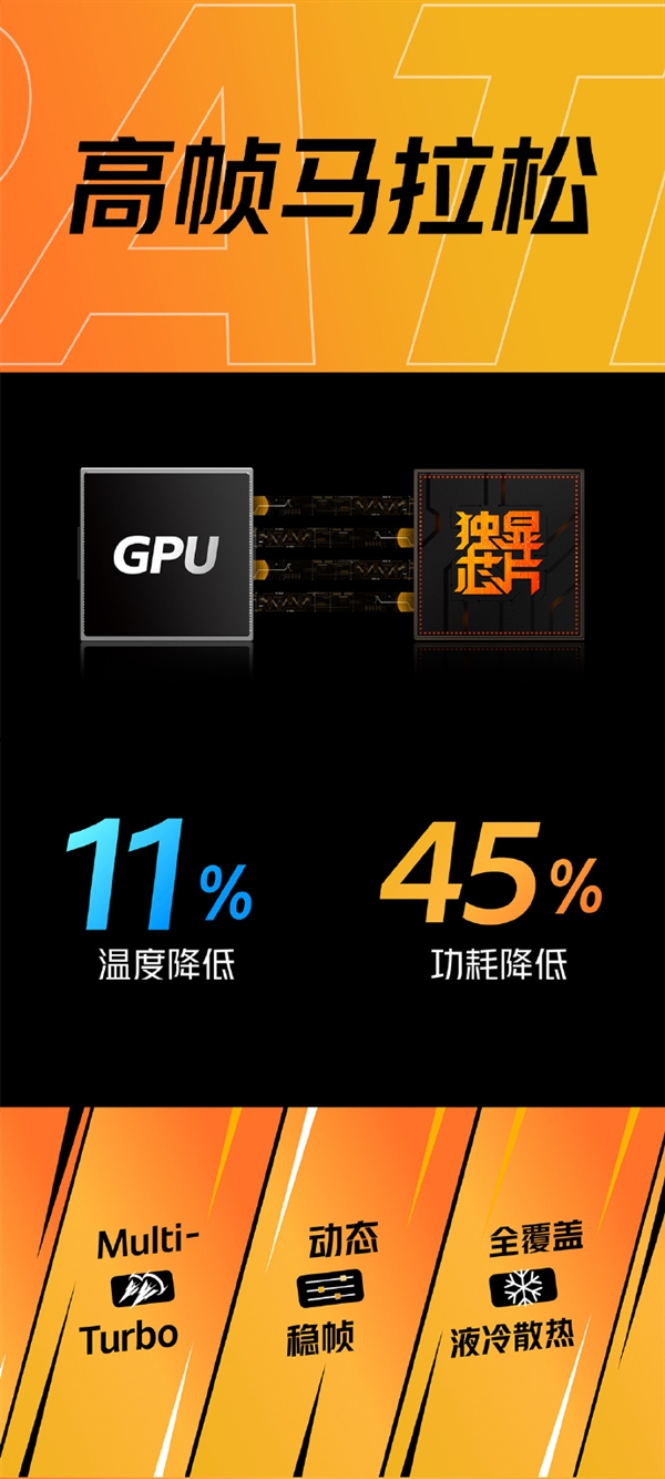 骁龙手机游戏排行榜_游戏手机 骁龙_骁龙玩游戏