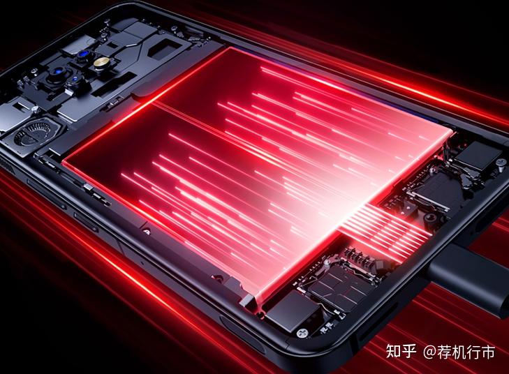 游戏手机测评2020_2021最新游戏手机测评_游戏手机测评2022