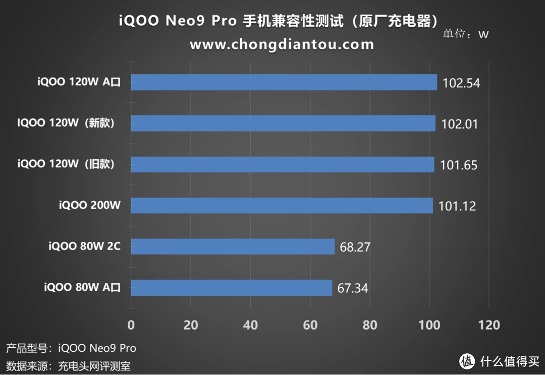 通过游戏测评手机_手机游戏测评平台_测评手机游戏通过率的软件