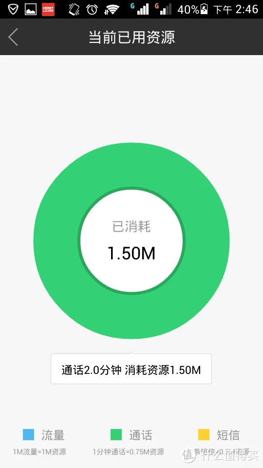 玩游戏会不会花手机费用_花话费的游戏_会玩游戏花钱吗