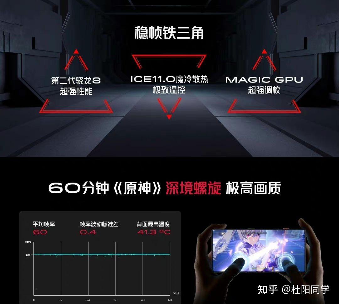 摄像头无手机游戏能玩吗_无摄像头手机哪个游戏多_没有摄像头的游戏手机