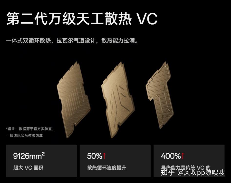 翼天使跑车_手机天使之翼_天使之翼游戏手机