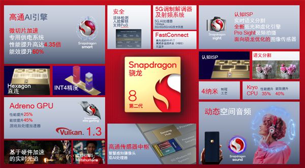 选型号玩手机游戏要钱吗_玩游戏手机选择_玩游戏要选哪个手机型号