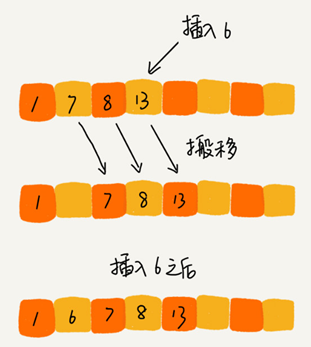 数组排序js代码_数组排序js方法有哪些_数组排序js