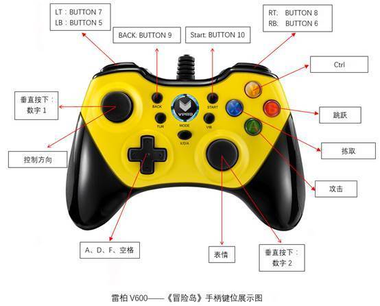 玩游戏如何使用手机键盘_键盘玩手机游戏全部教学_键盘玩手机游戏使用什么软件