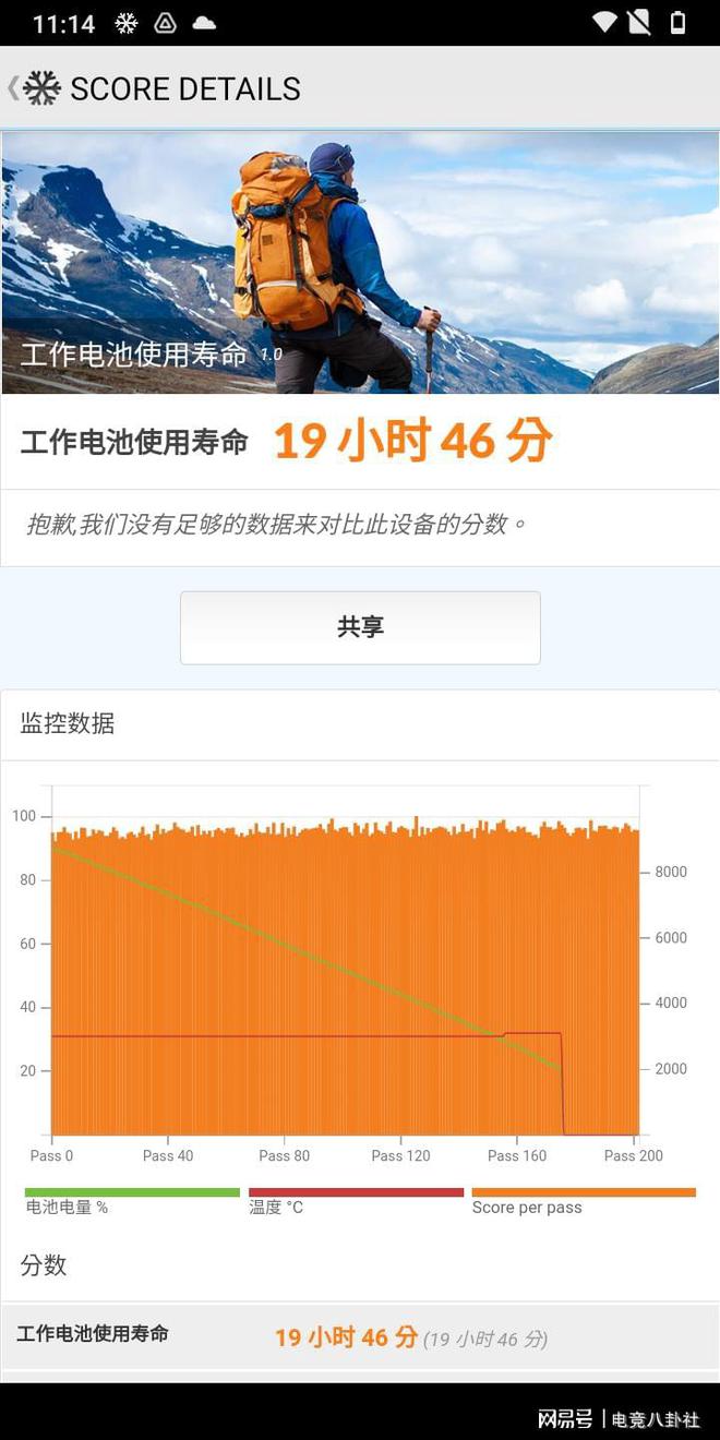 选什么游戏手机_2021游戏手机怎么选_游戏手机怎么选