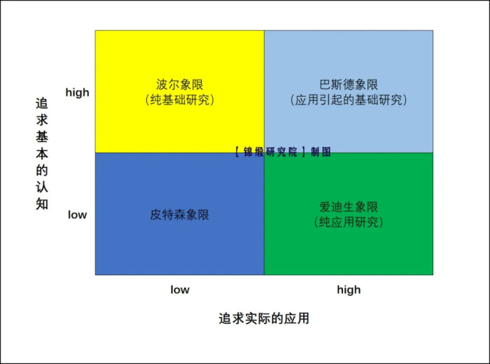 阿里云ntp服务地址_阿里云ntp服务器_ntp阿里云