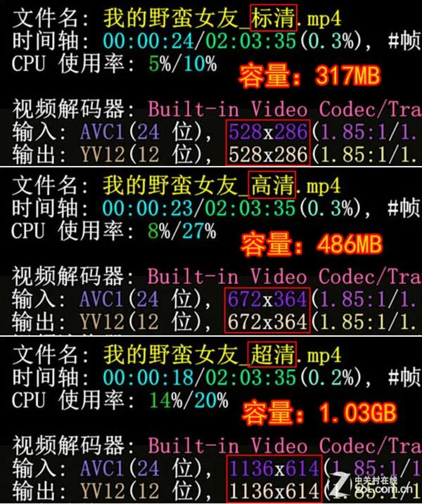 游戏视频放在手机里很模糊_游戏视频不清晰_游戏视频动态模糊