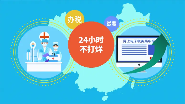 国家税务局河北省电子总局_河北省电子税务局官网_河北省电子税务局咨询电话