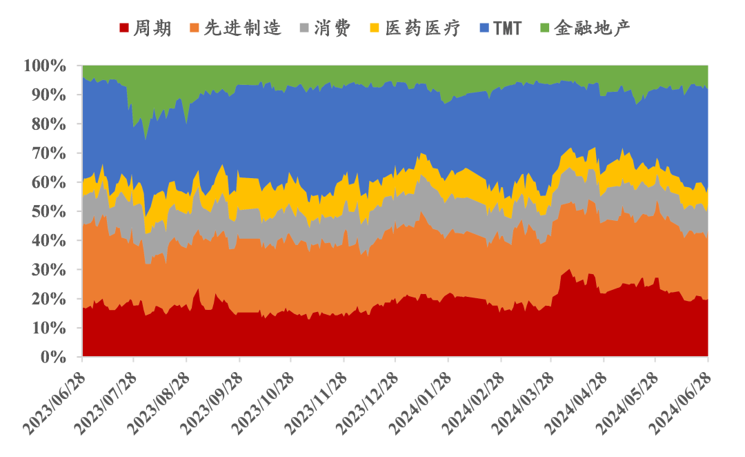苹果序列号含义_apple序列号含义_iphone序列号含义知乎