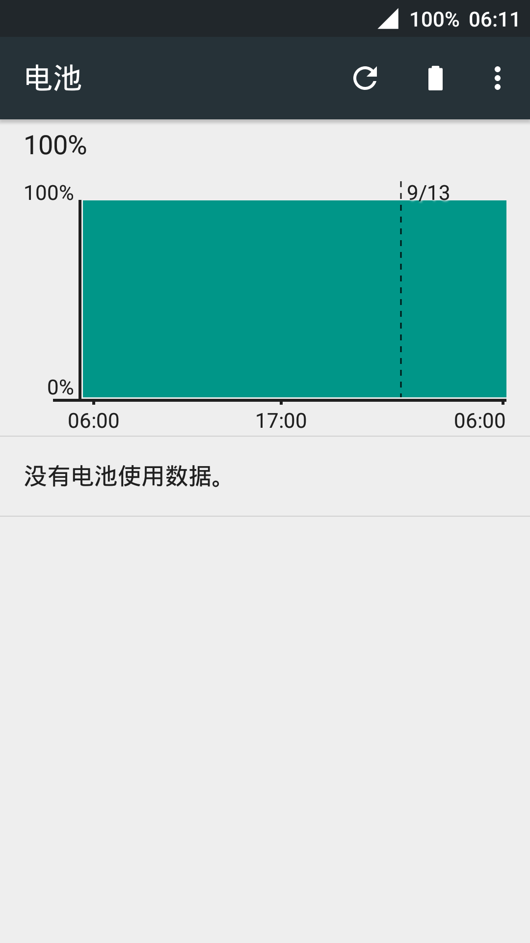 玩游戏手机屏幕不润滑_屏幕太滑玩游戏_润滑屏幕玩手机游戏有影响吗