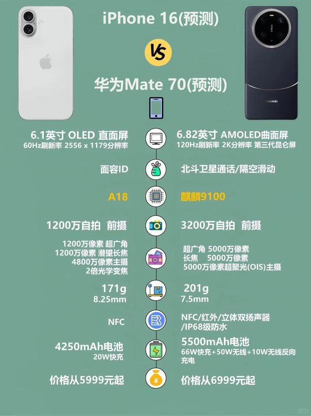手机游戏注册送钱是真的吗_游戏手机怎么办_开个手机游戏要多少钱