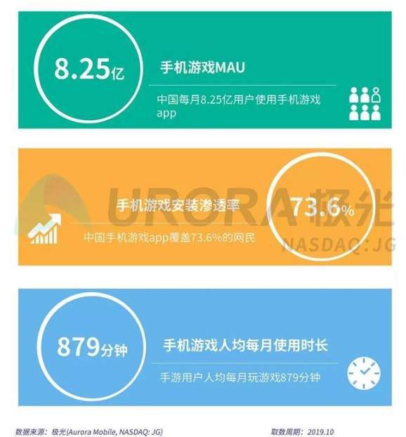 游戏摧毁推荐手机怎么办_游戏摧毁推荐手机的软件_游戏推荐摧毁手机游戏