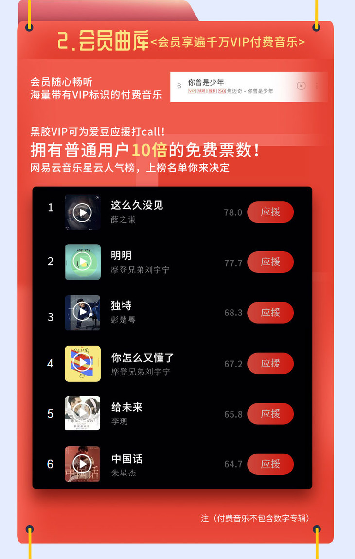 网易云游戏云游_网易云游戏没有手机游戏_网易云游戏云手机什么意思