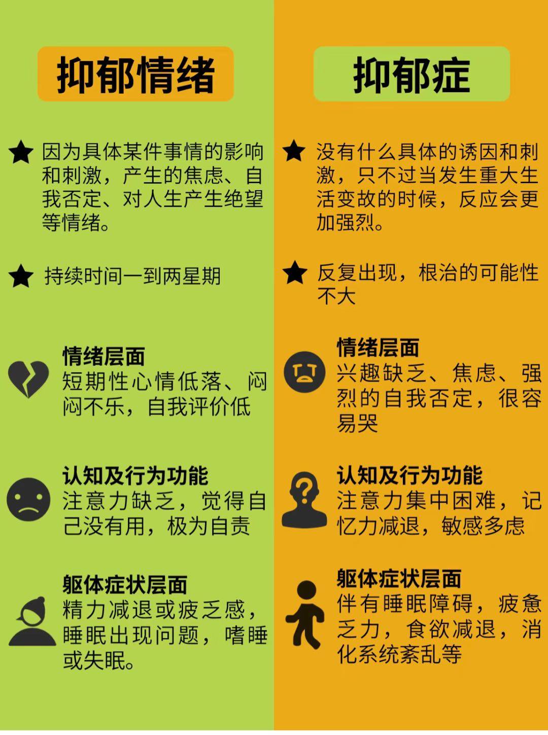 好多手机在刷游戏是干嘛_刷手机游戏很多广告_刷很多手机游戏