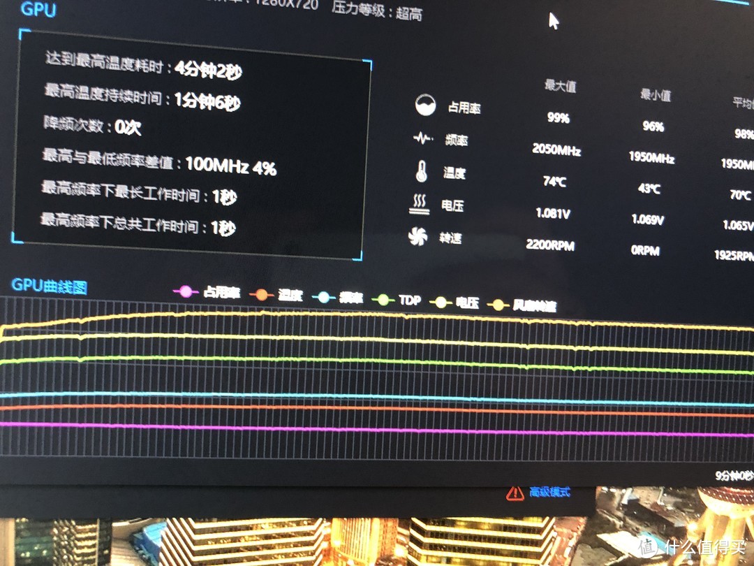 七彩虹超频按钮_七彩虹超频是按下去吗_七彩虹一件超频没用
