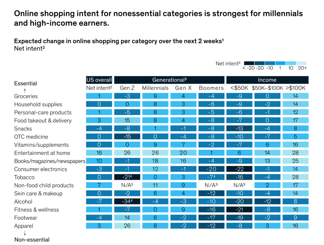jsonobject转对象_map转对象_json转对象
