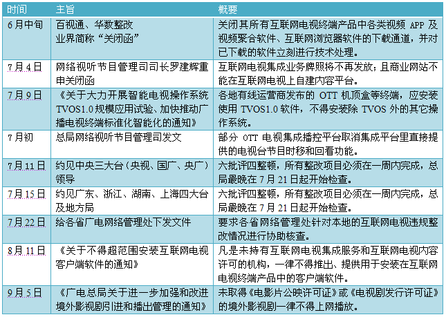 map转对象_json转对象_jsonobject转对象
